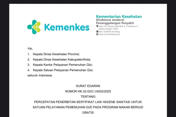 Kemenkes Tegaskan, Menu MBG Bukan Hanya Harus Bergizi, Tapi Juga Harus Higienis