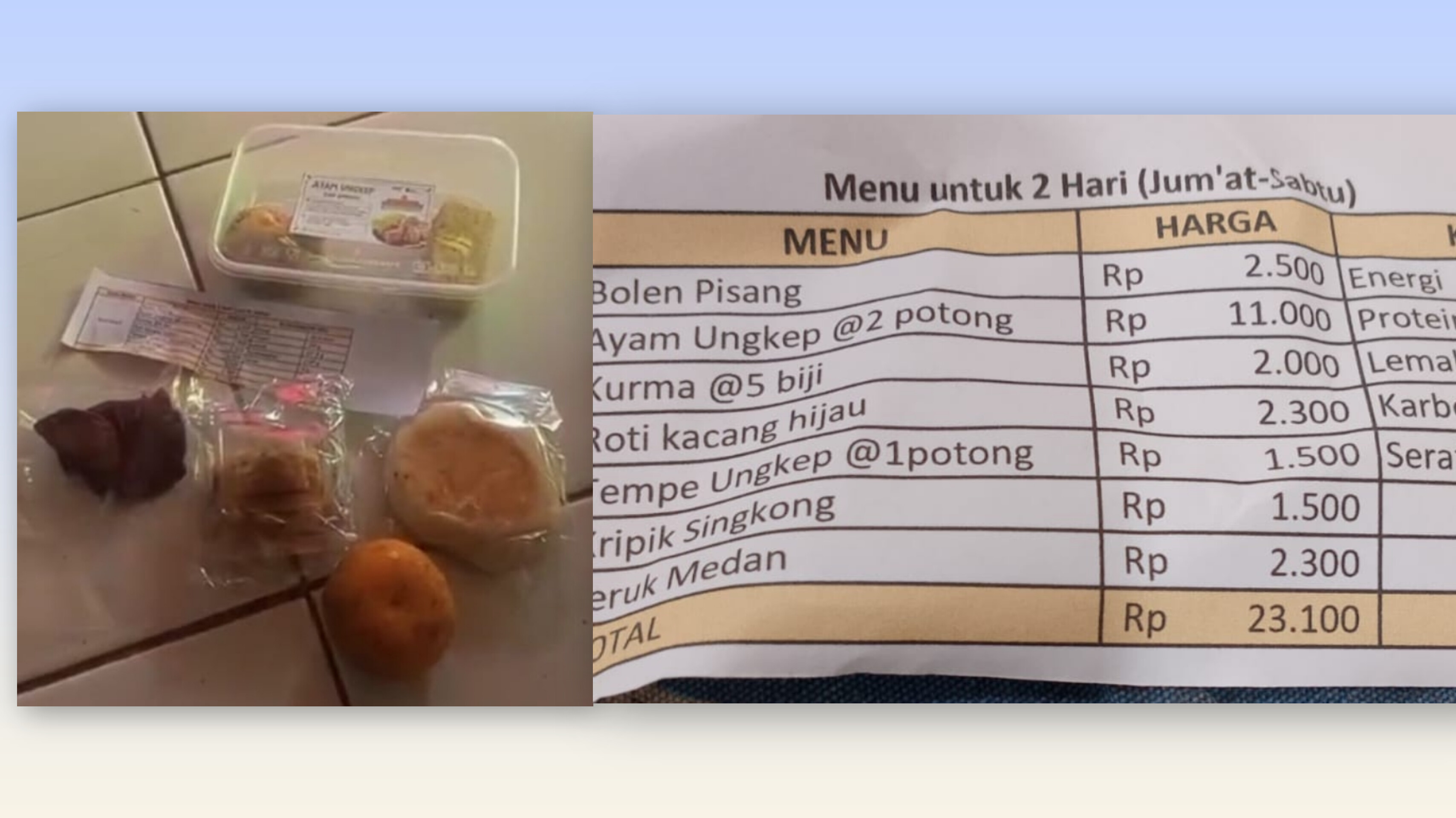 Menu MBG yang diterima oleh Siswa SD di Cijengkol, Kecamatan Cilograng